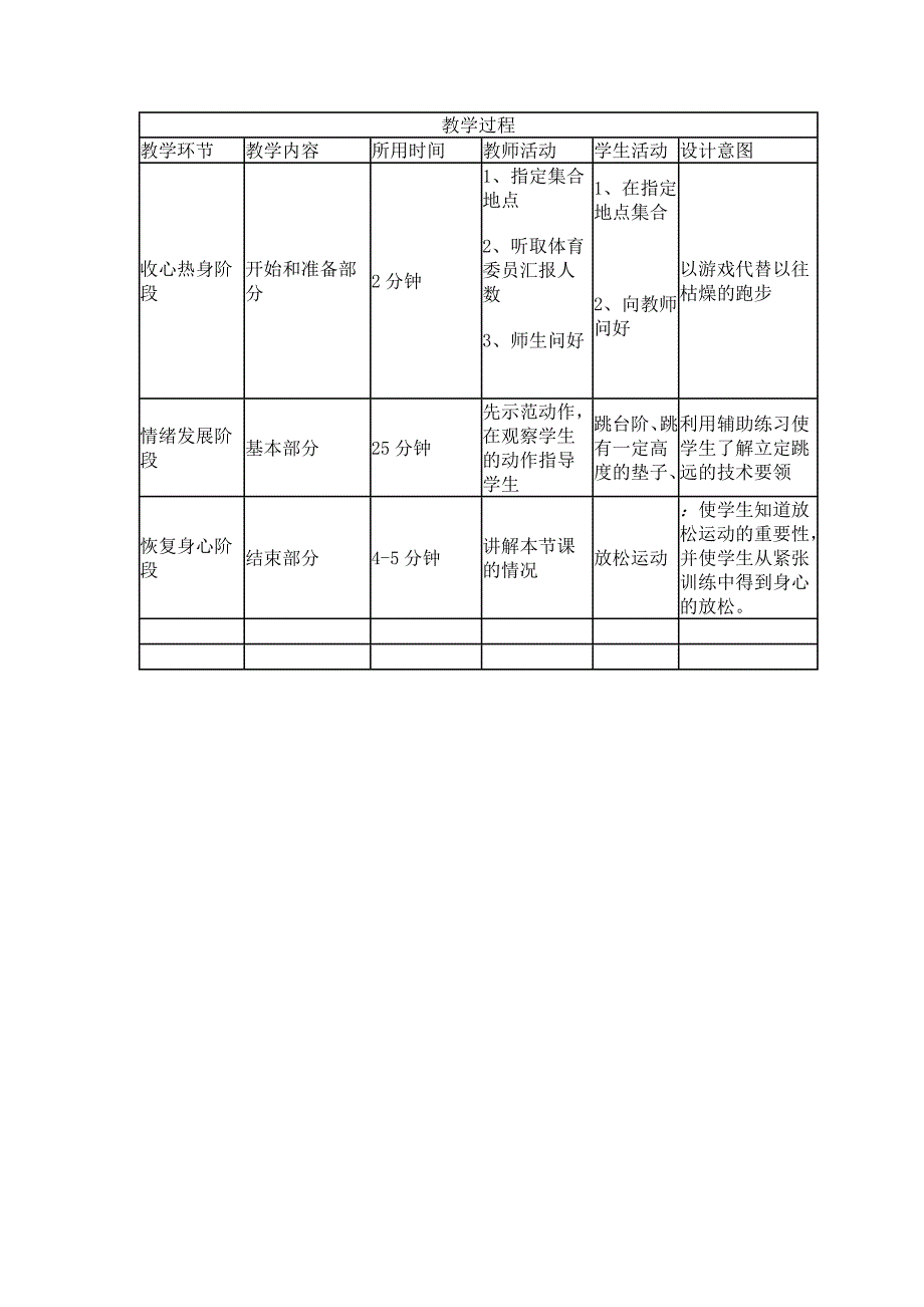 立定跳远教学设计片段_第2页