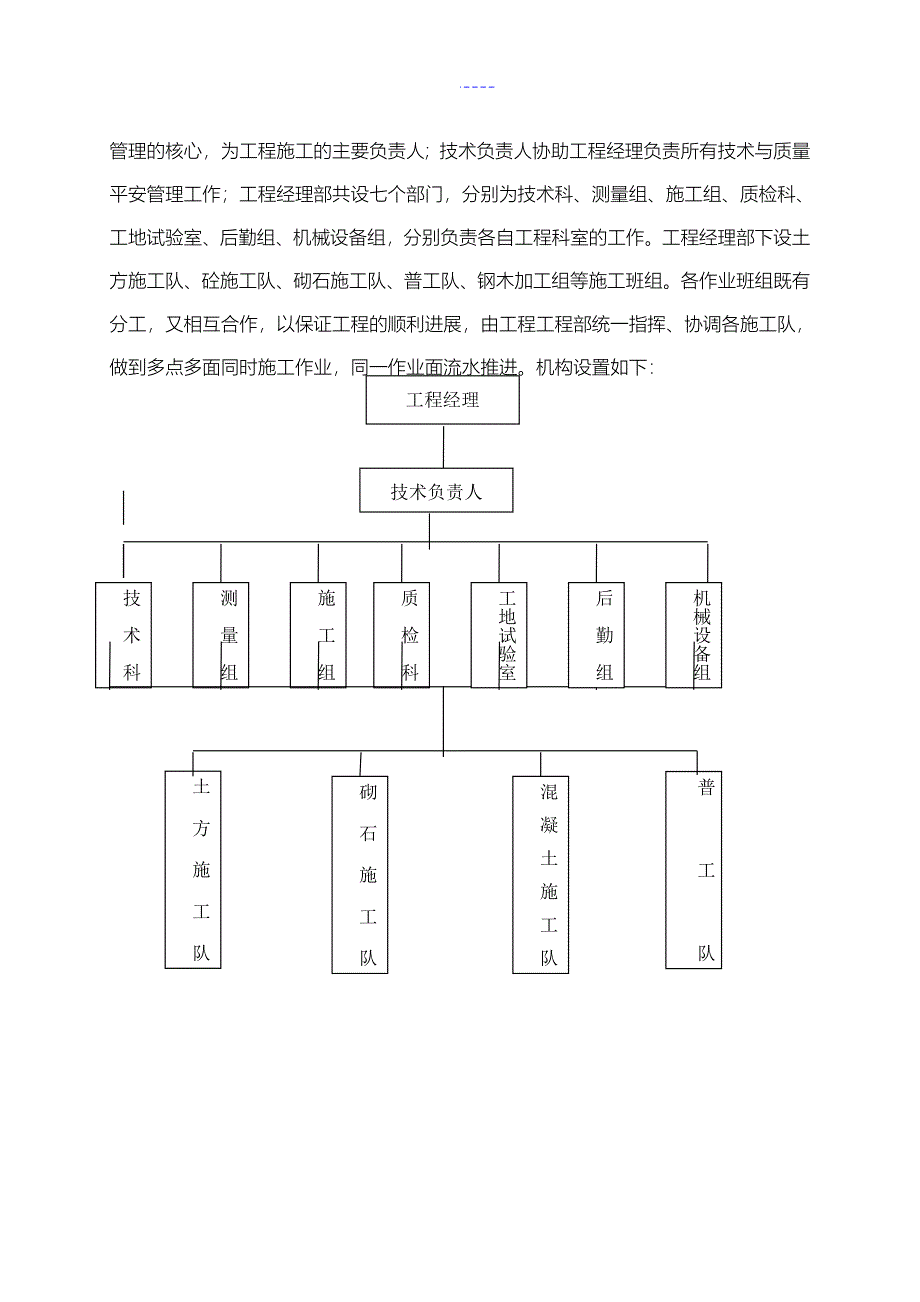 旱地改水田施工组织设计方案_第4页