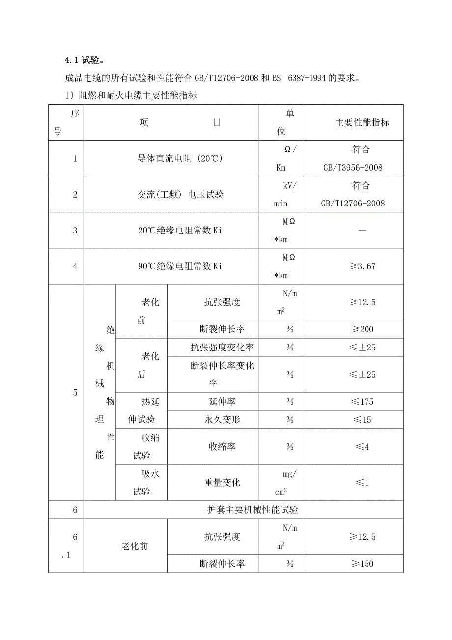 电缆采购合同同名7293_第5页