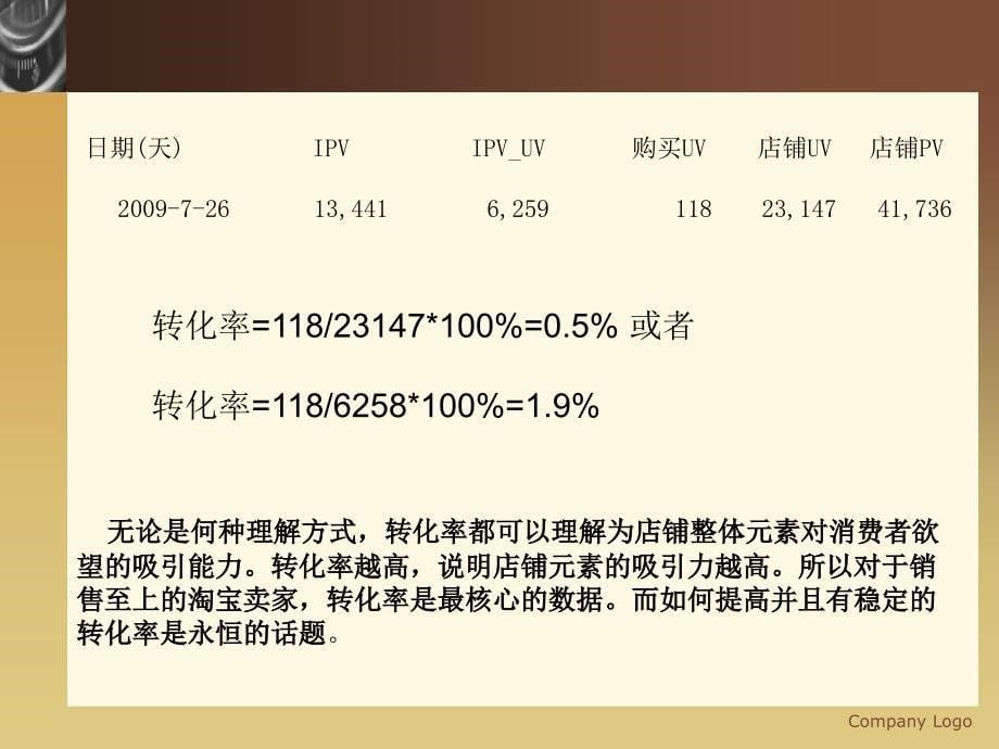 如何提高淘宝转化率课件_第5页