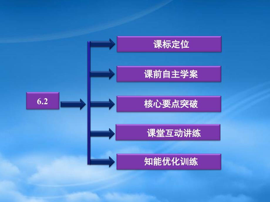 高中物理第6章6.2狭义相对论的基本原理课件沪科必修2_第2页