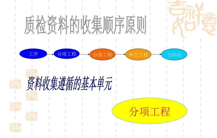 质检资料的收集与编制_第5页