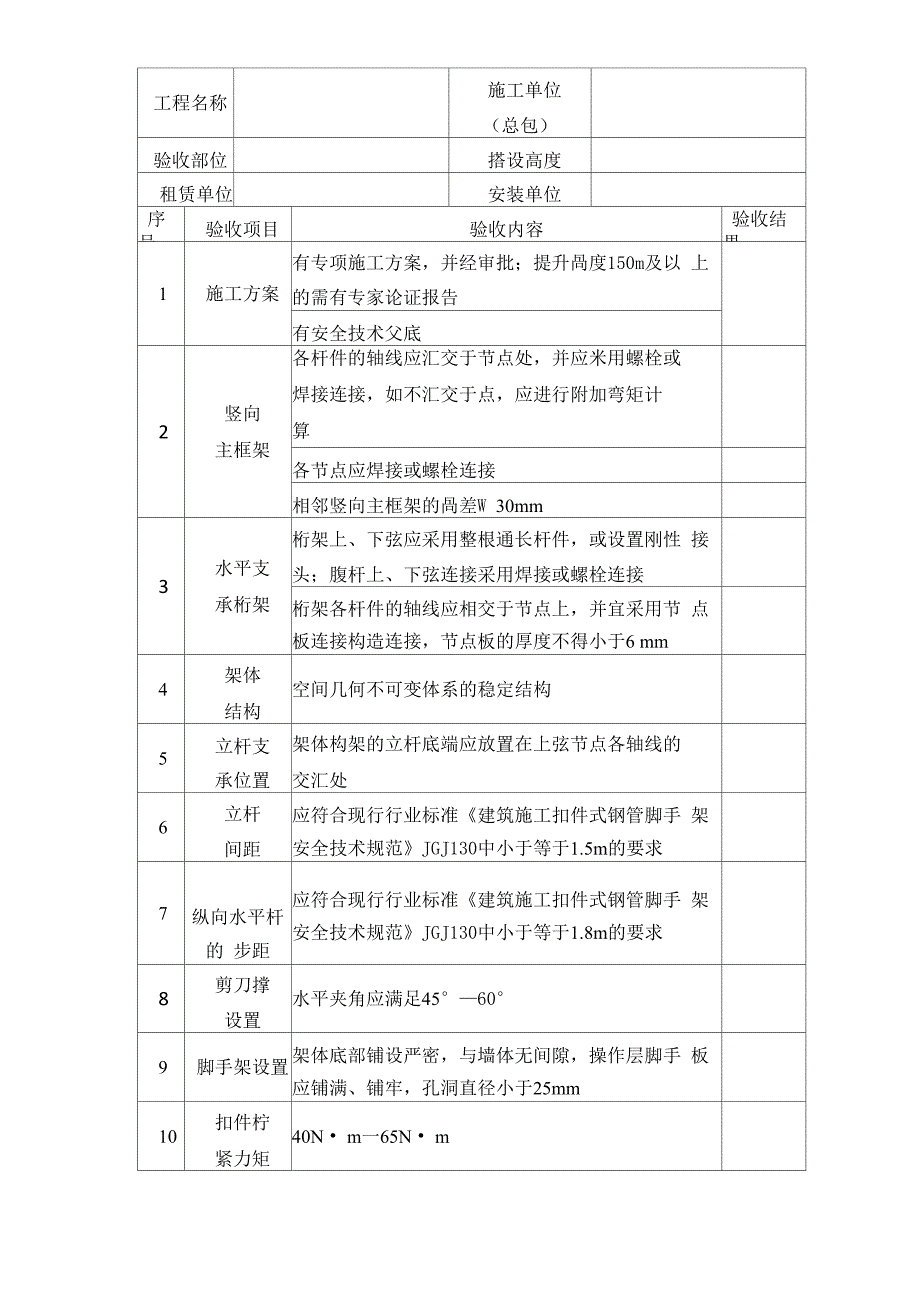 外爬架第一次提升前自检表分析_第4页