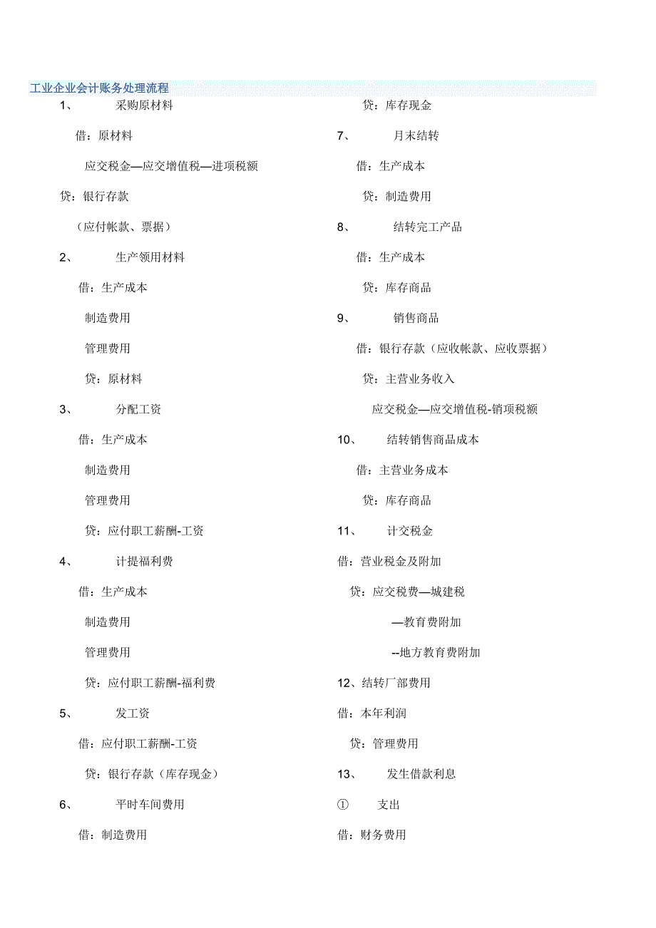 会计分录及工业会计财务处理流程_第1页