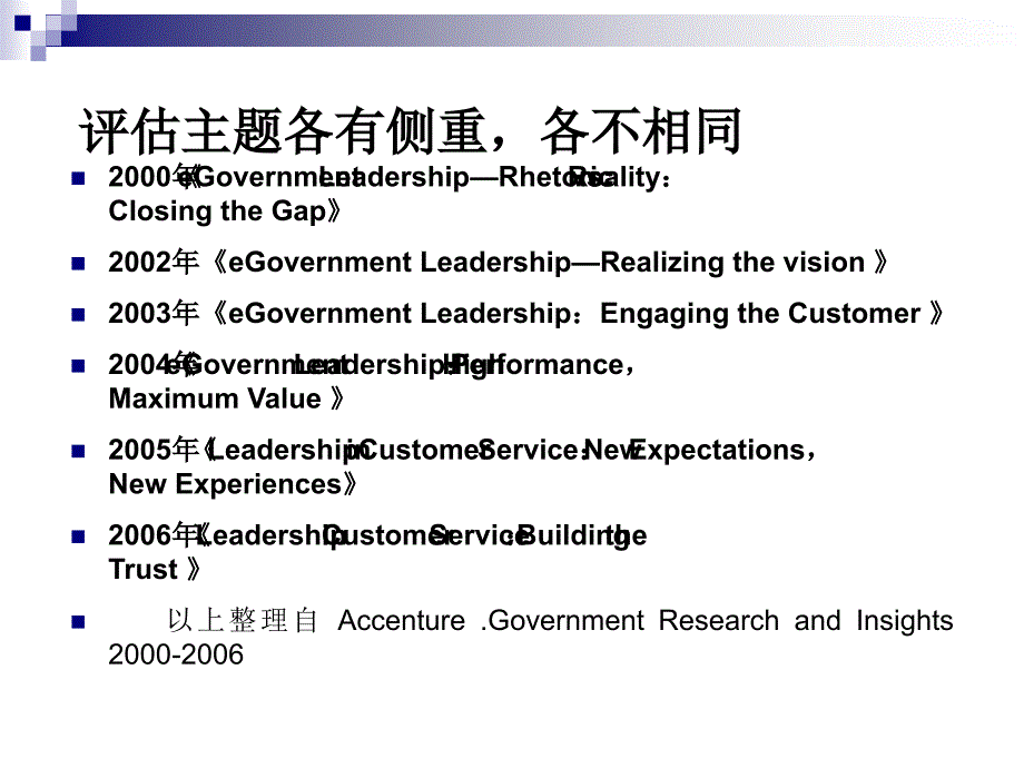 教学课件第五章全球电子政府发展的模式目标和经验_第3页