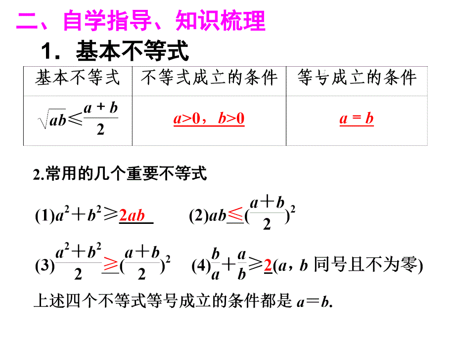 基本不等式公开课课件_第4页