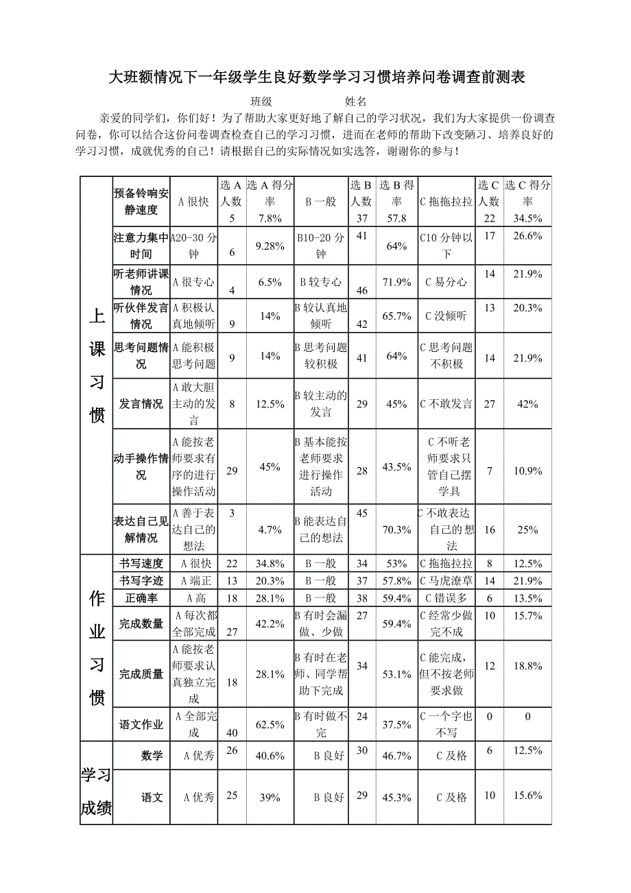 大班额情况下一年级学生良好数学学习习惯培养跟踪调查问1 (2)_第1页