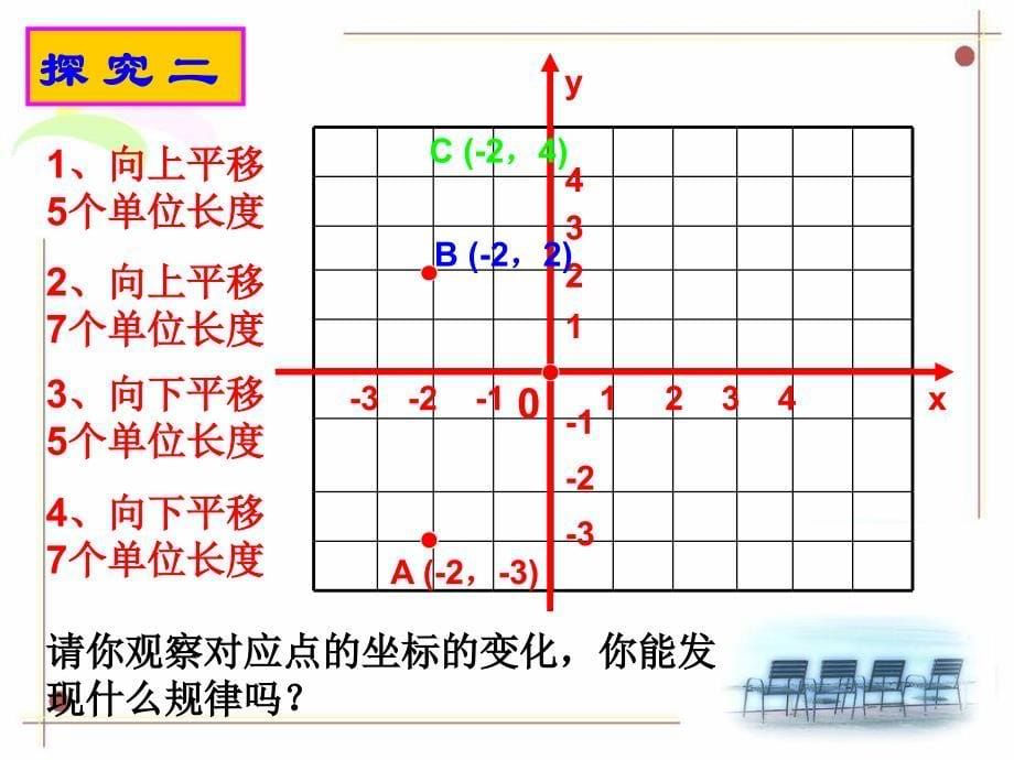 722用坐标表示平移课件2_第5页