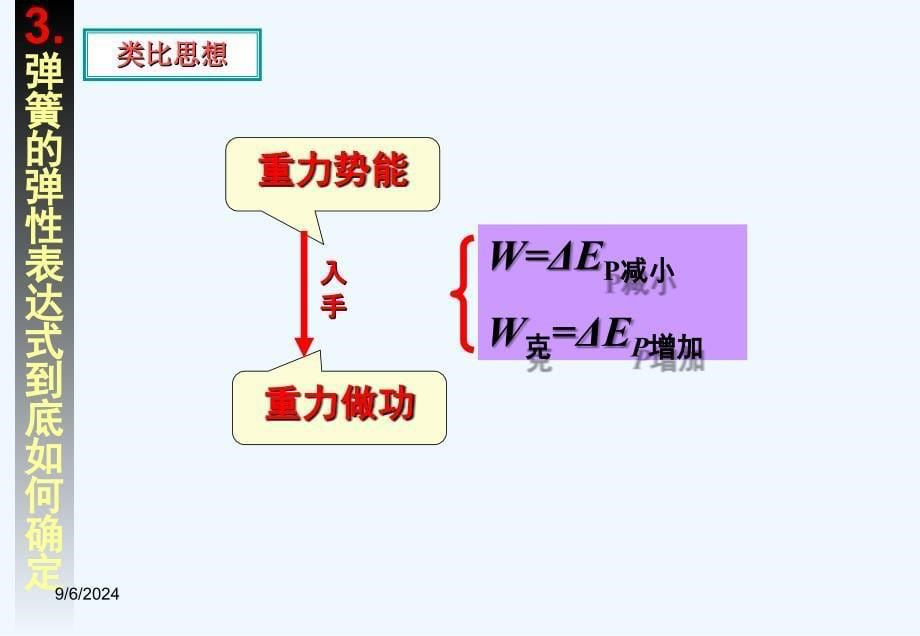 75探究弹性势能的表达式公开课_第5页