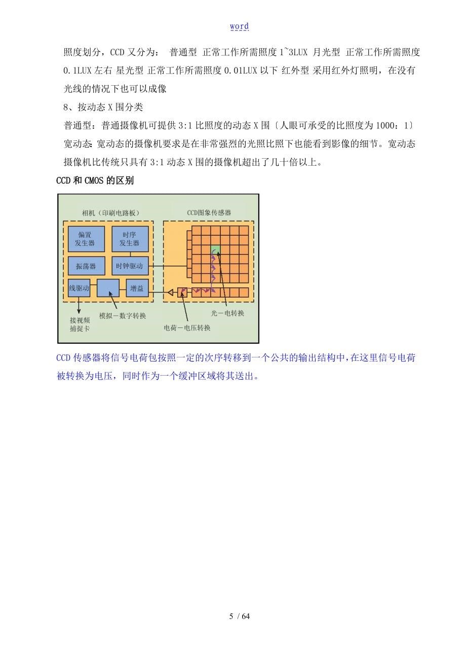 视频监控系统安防(详细)_第5页