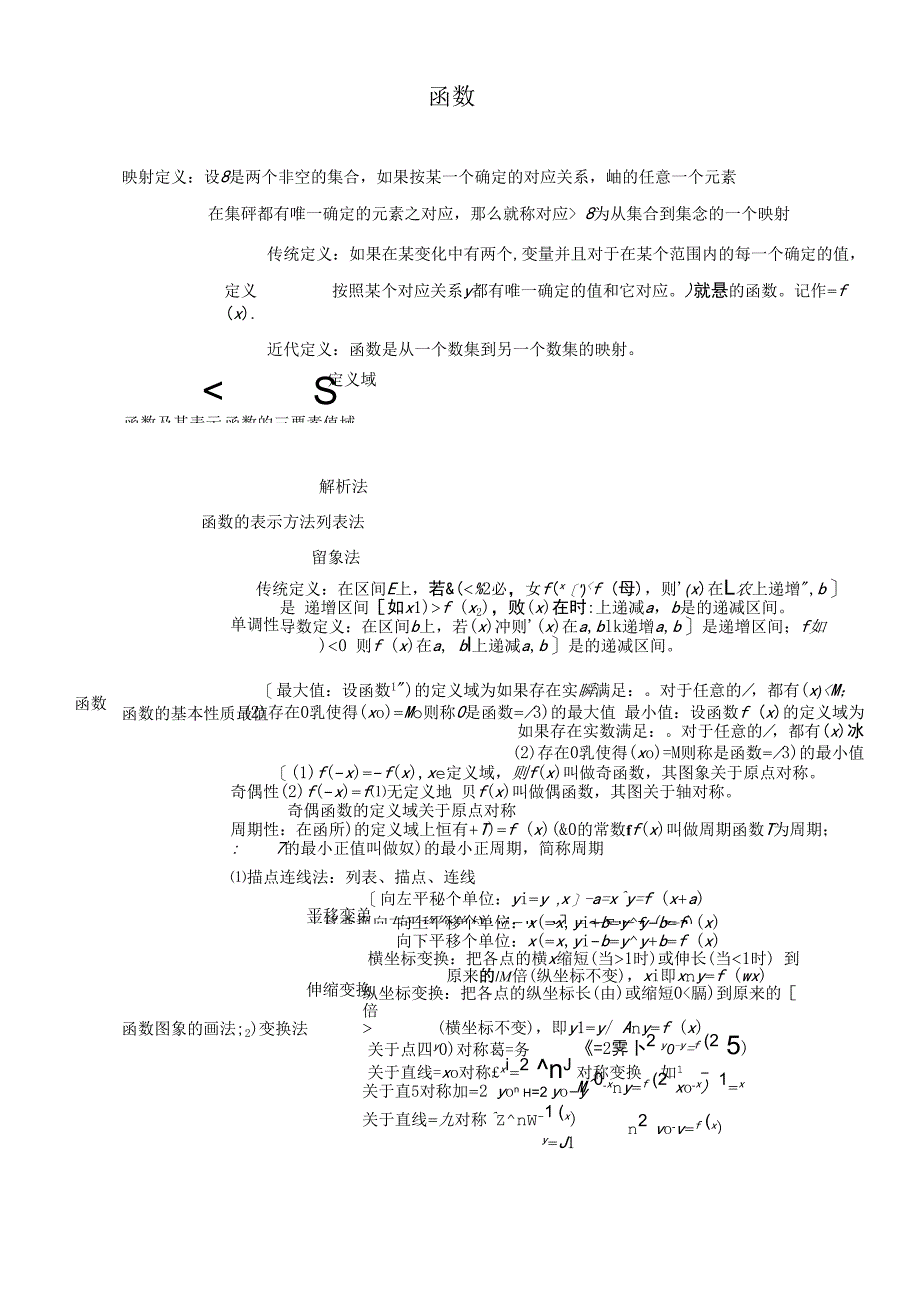 高一数学必修1知识点网络_第2页