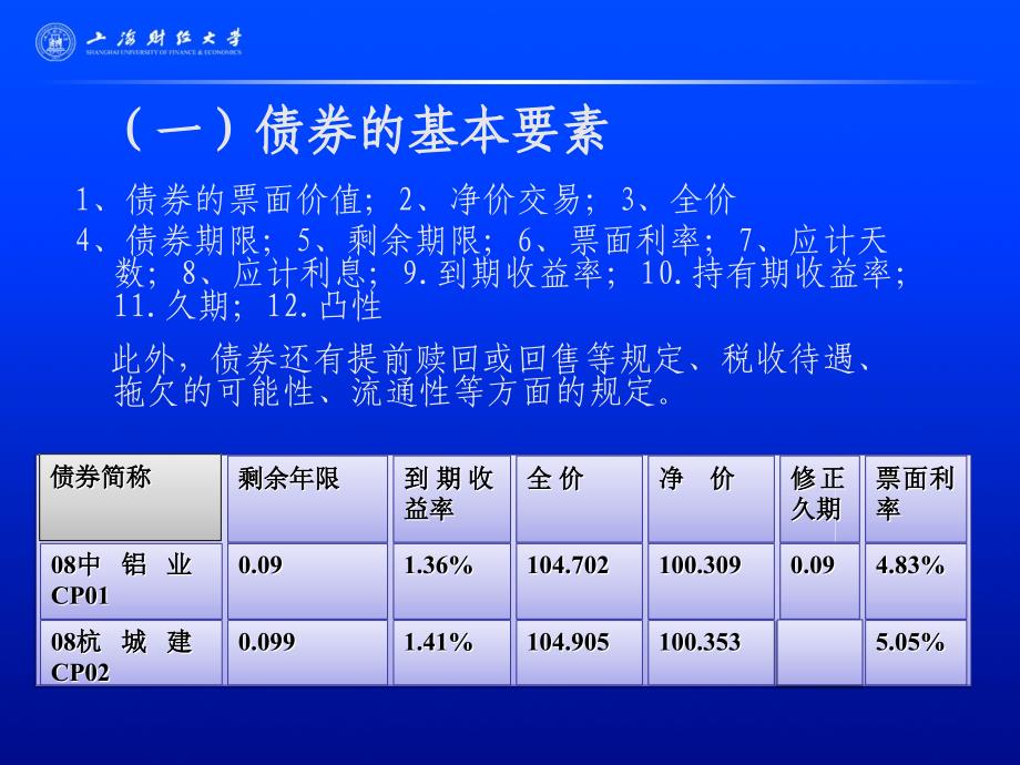 债券培训基本资料PPT课件_第4页