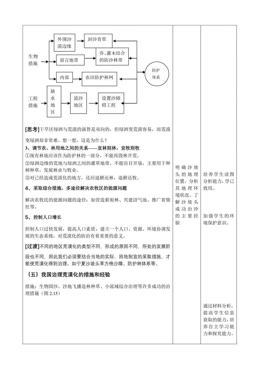 人教版高中地理必修三_第5页