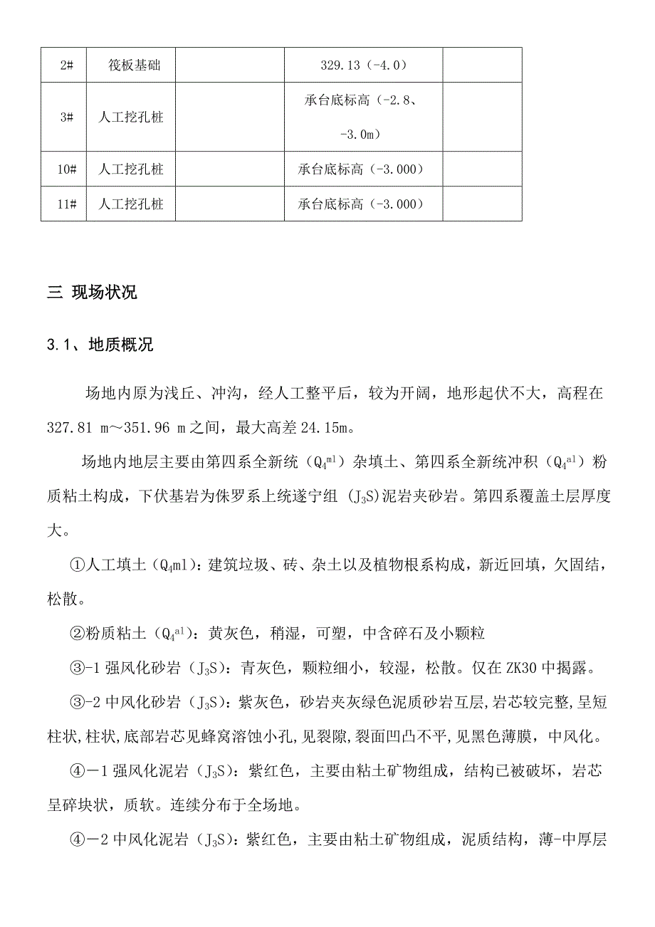 CO3土方开挖专项施工方案_第3页