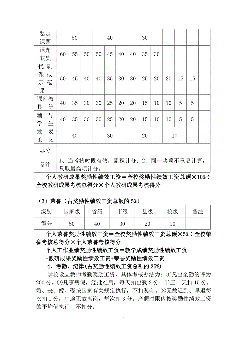 小学绩效考核方案.doc_第4页