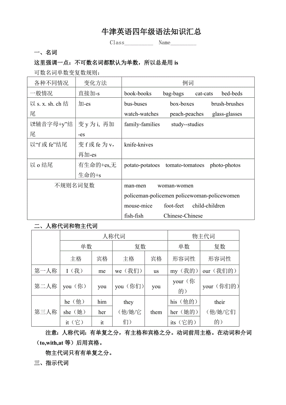 牛津小学四年级英语语法知识汇总_第1页