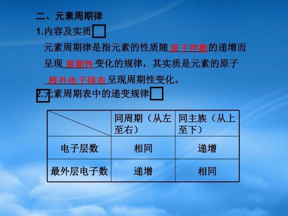 高三化学二轮专题复习精品课件：专题一 化学基本概念 第五讲 元素周期律和元素周期表（可编辑）新课标人教_第5页