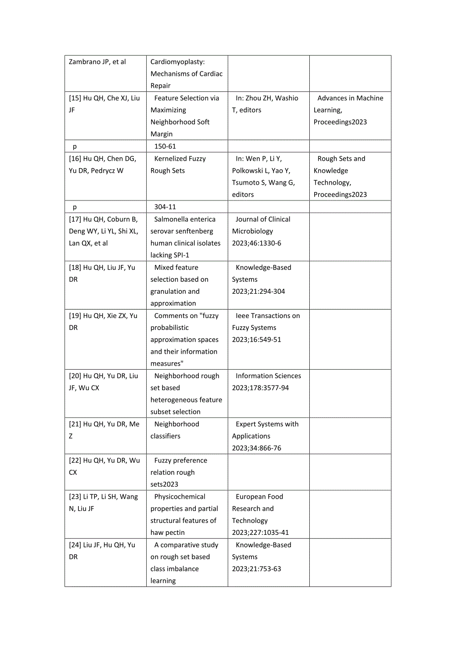 电力系统可投稿的SCI期刊及其评述_第4页