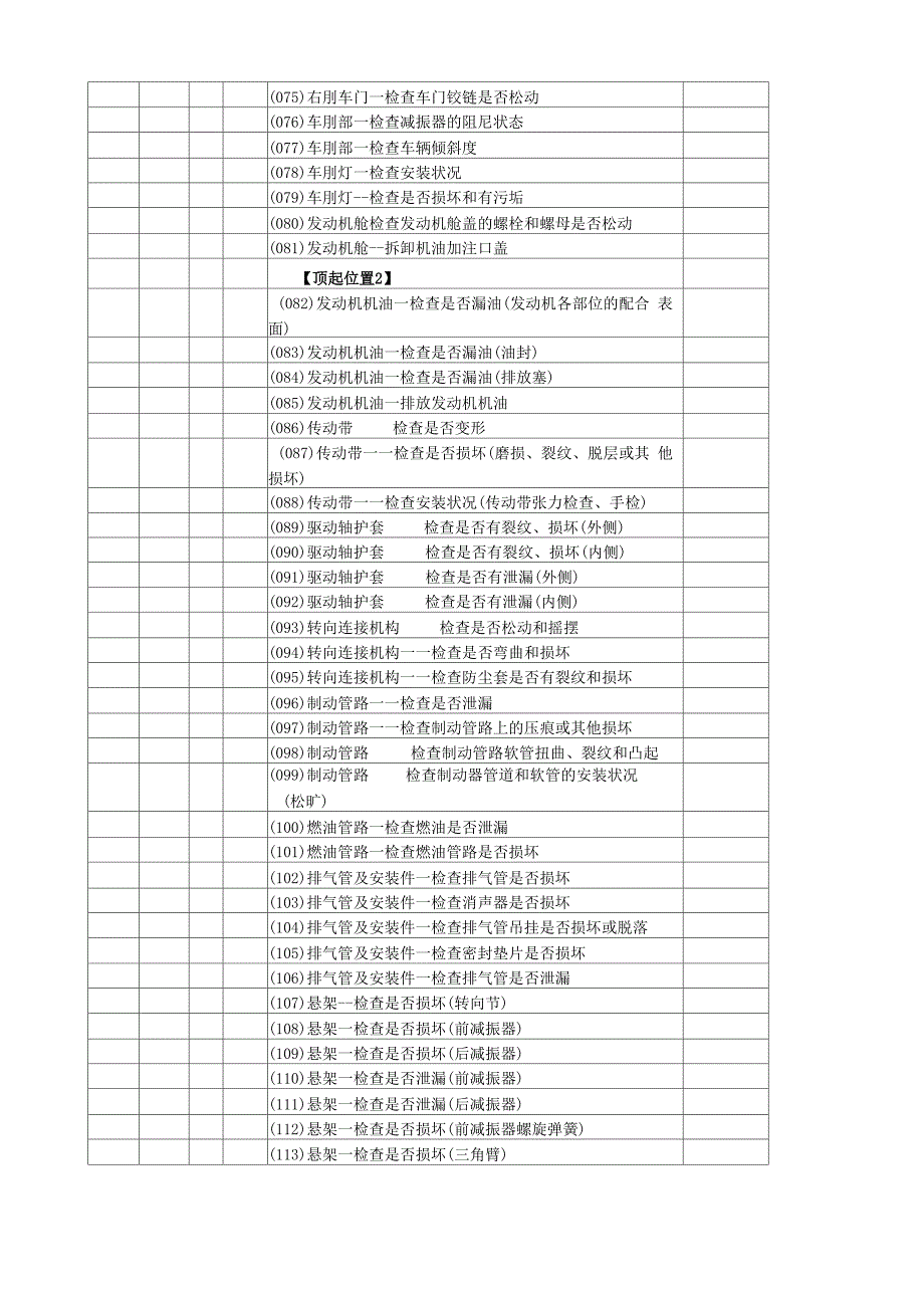 二级维护工单_第3页