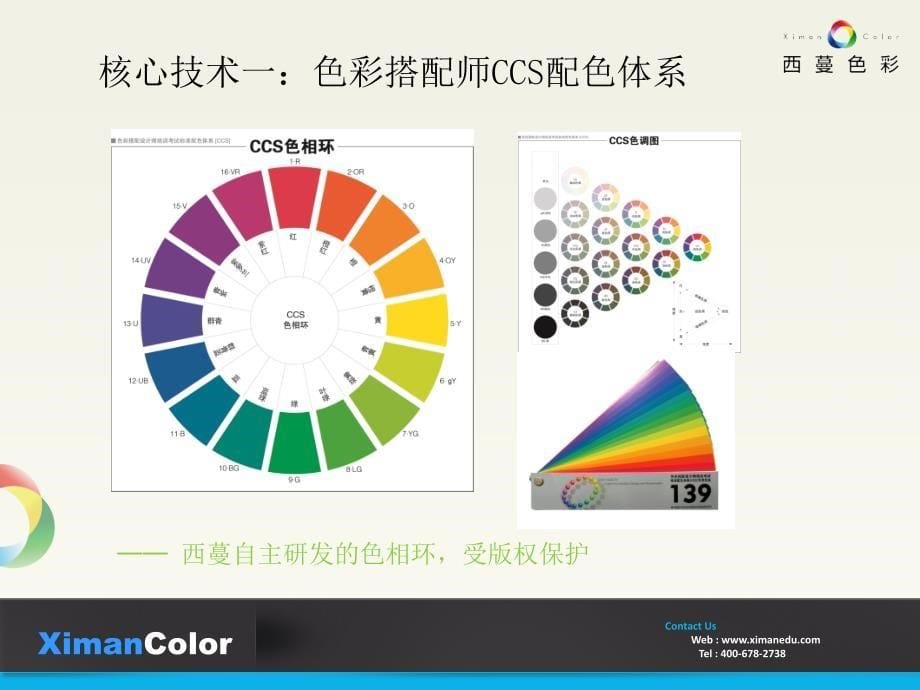 西蔓色彩简介(形象顾问)_第5页