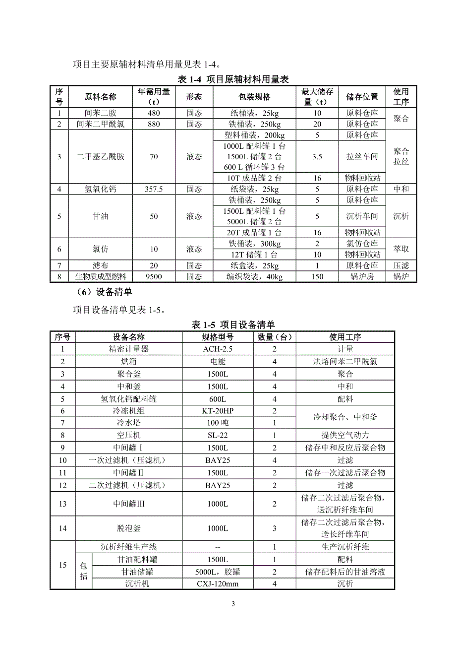 东莞市灿森新材料有限公司建设项目立项环境影响评估报告书_第4页