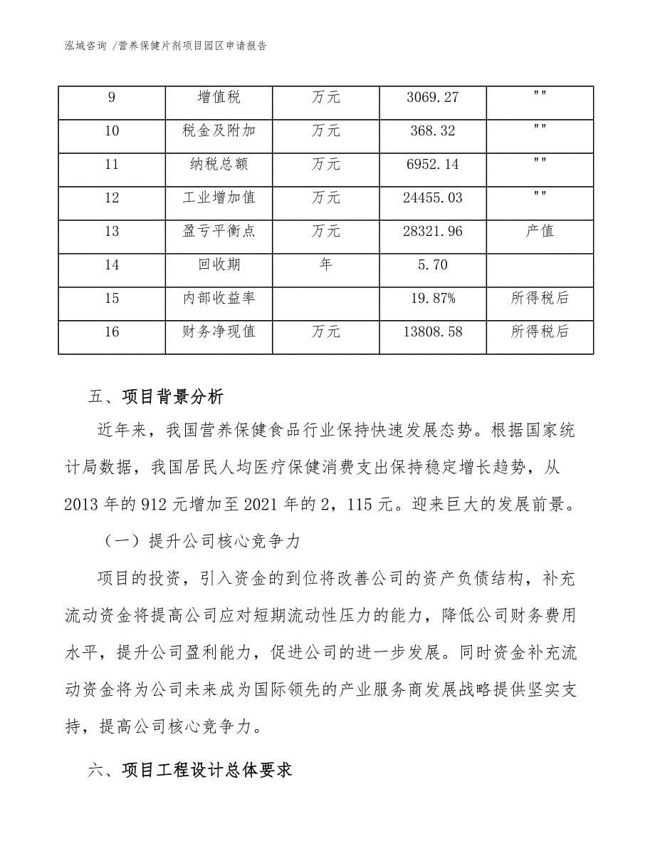 营养保健片剂项目园区申请报告_第5页