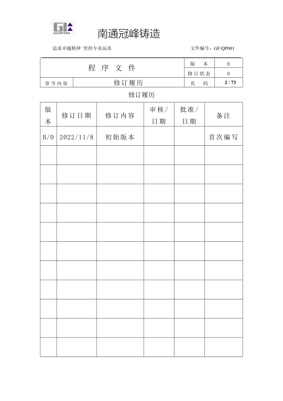 程序文件(ISO9001-2022)_第2页