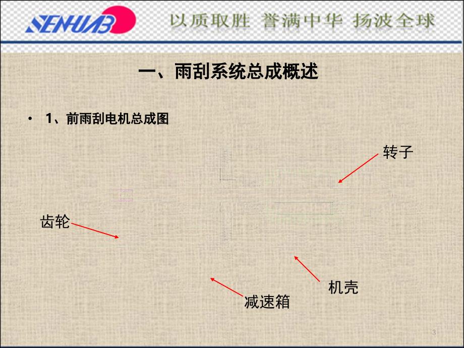 推荐雨刮系统总成概述_第3页