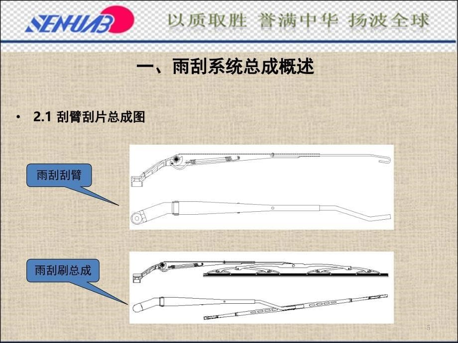 推荐雨刮系统总成概述_第5页