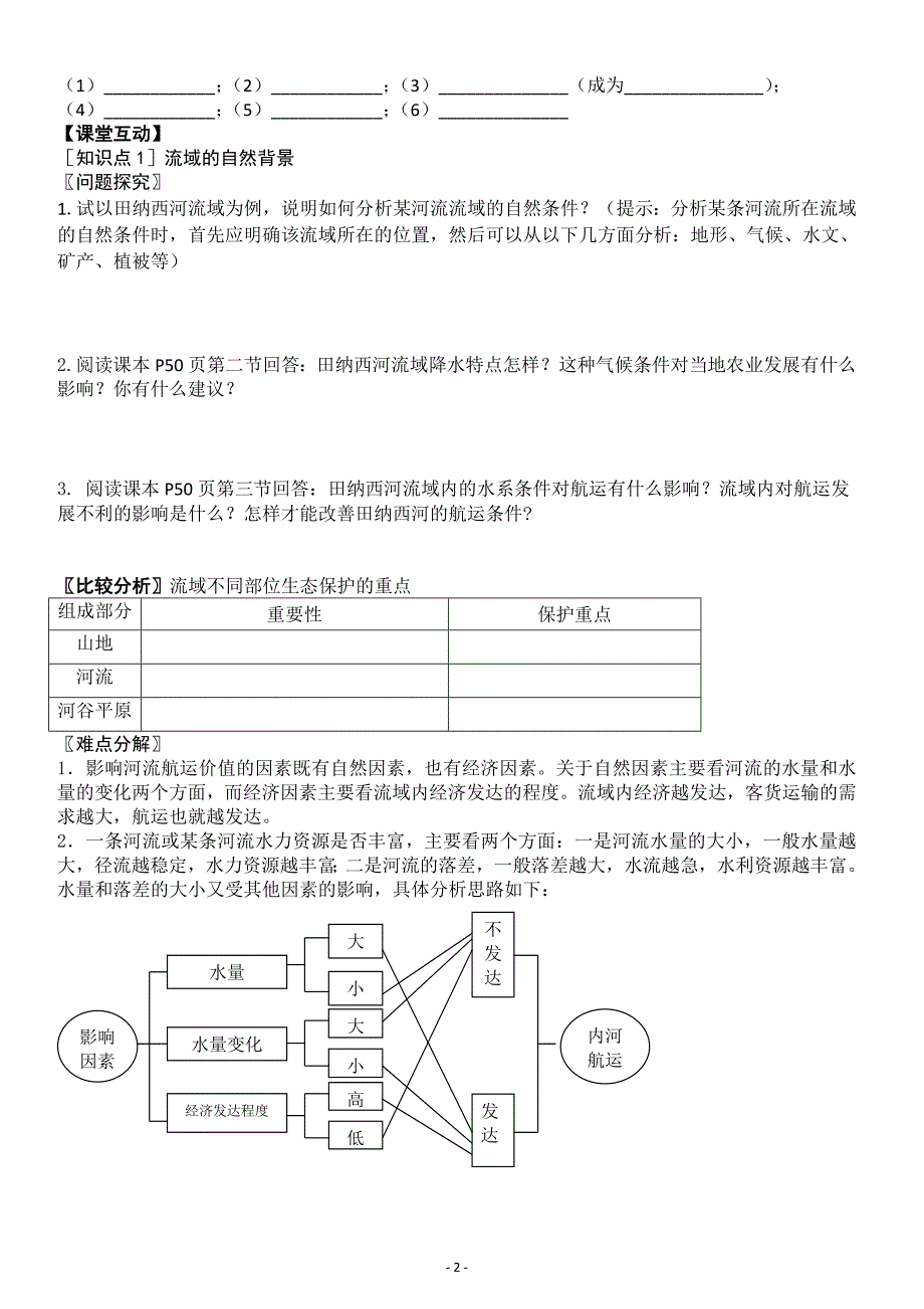 第三章第二节_河流的综合开发——以美国田纳西河流域为例学案_第2页