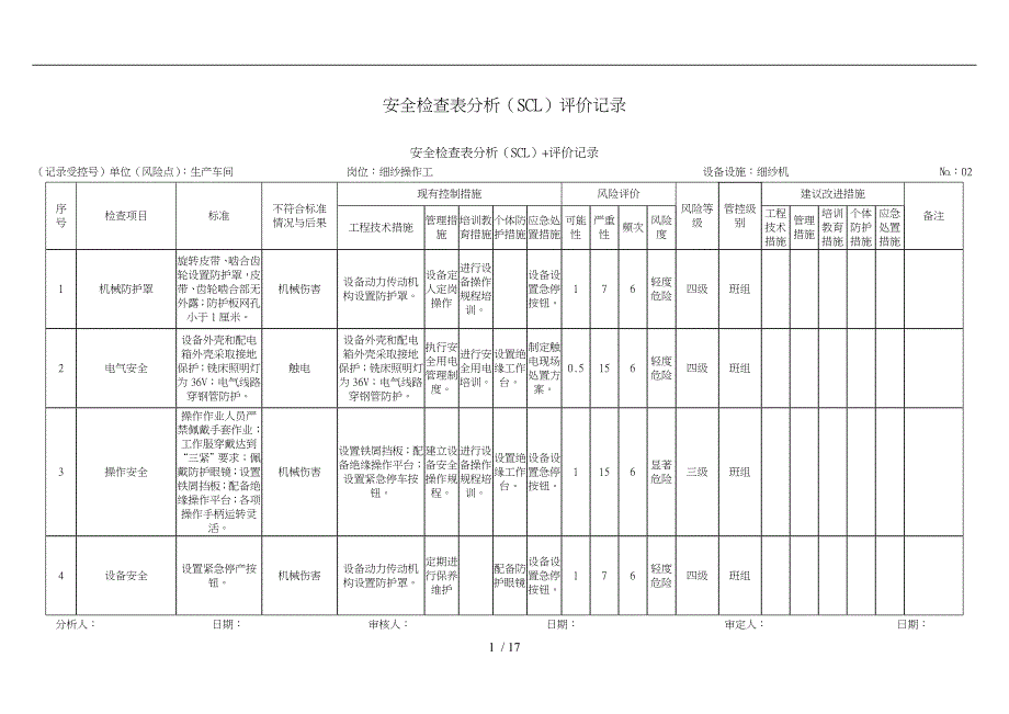 安全检查表分析(SCL)评价记录文本_第1页