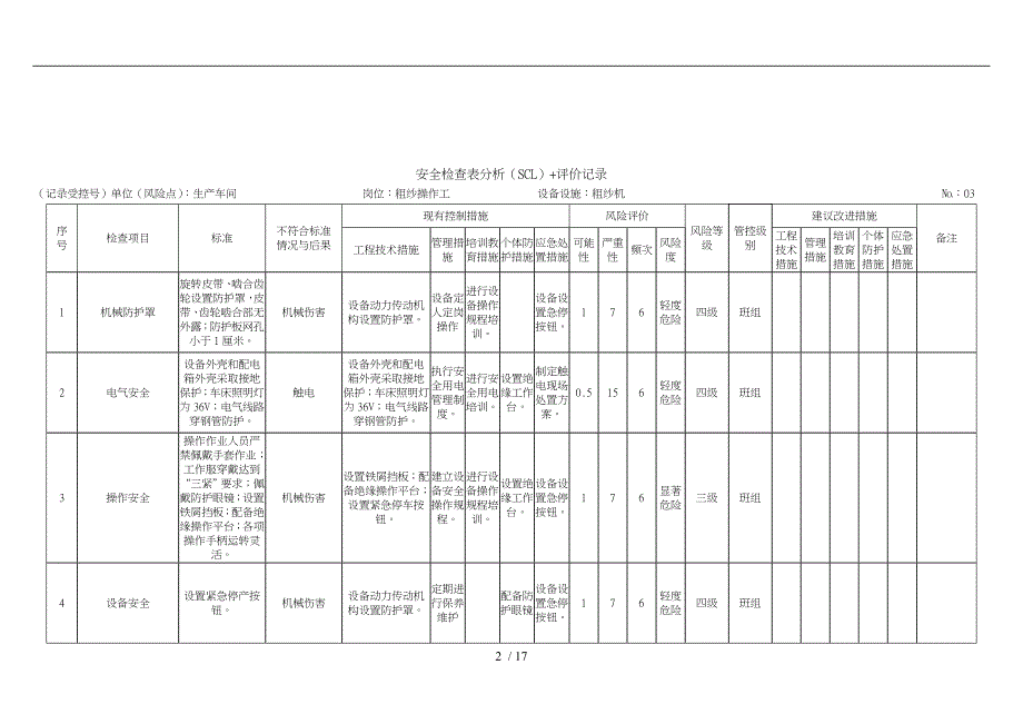 安全检查表分析(SCL)评价记录文本_第2页