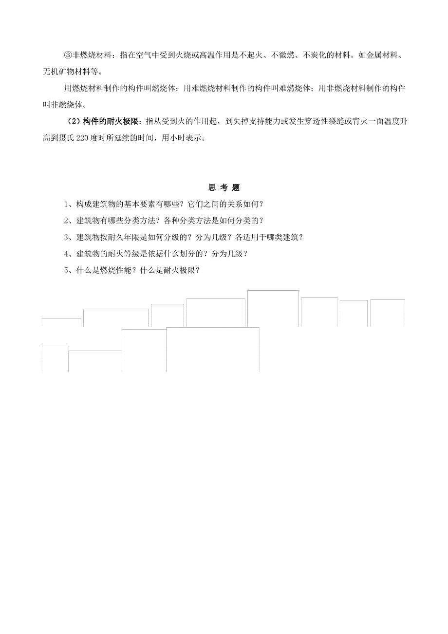 房屋建筑房屋建筑基本知识_第4页