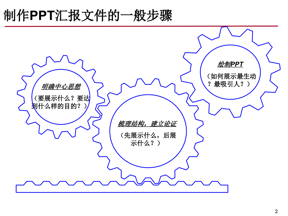 标准商务制作方法PPT课件_第3页