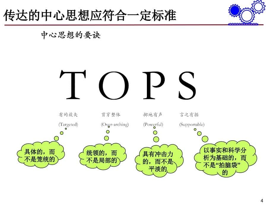 标准商务制作方法PPT课件_第5页