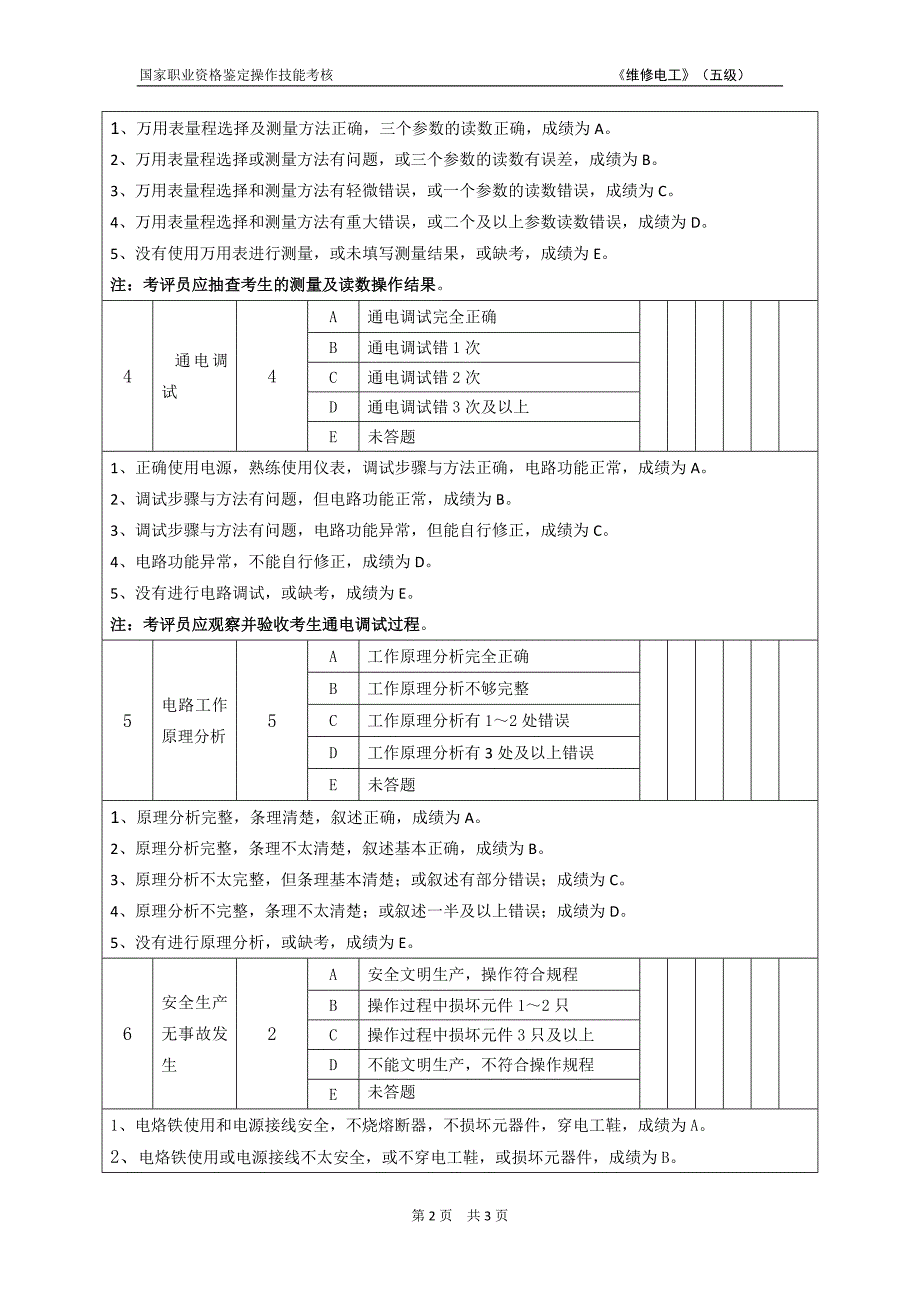 上海市(2012年)维修电工5级电子技术2评分实施说明.doc_第2页