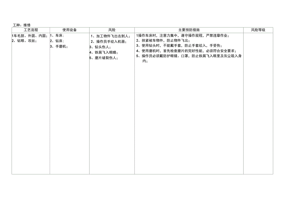 设备设施风险评估_第2页