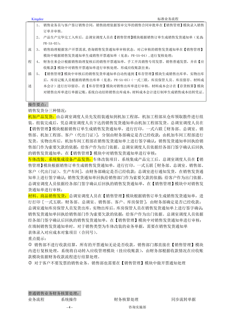 销售系统ERP流程图(DOC45页)hudw_第4页