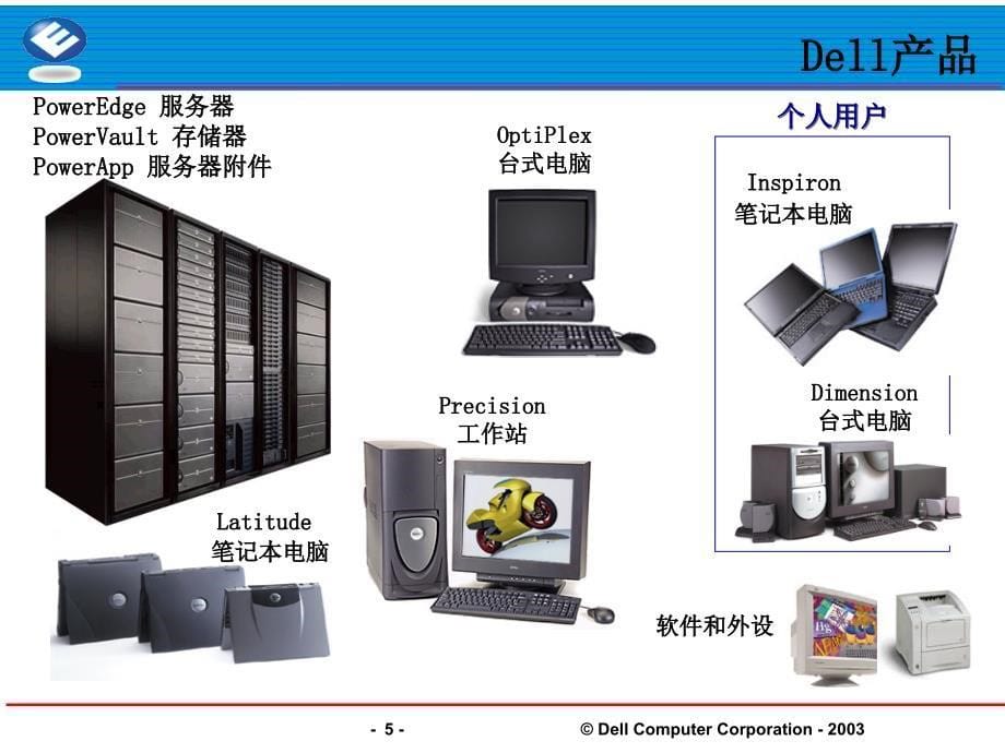 DELL电脑的供应链研究报告_第5页