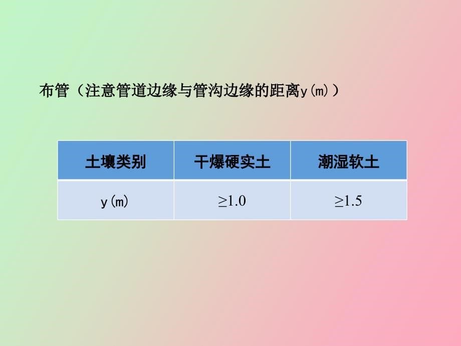 长输管道施工工序_第5页