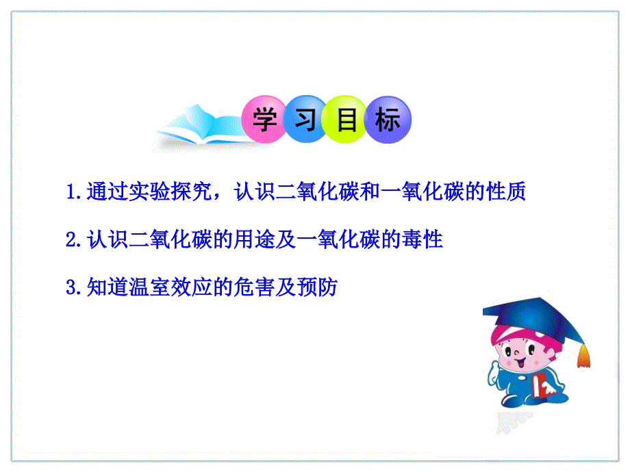 人教版初中化学课件：第6单元课题3二氧化碳和一氧化碳课件_第3页