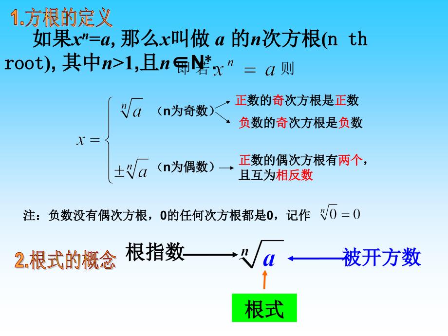 基本初等函数知识总结_第2页