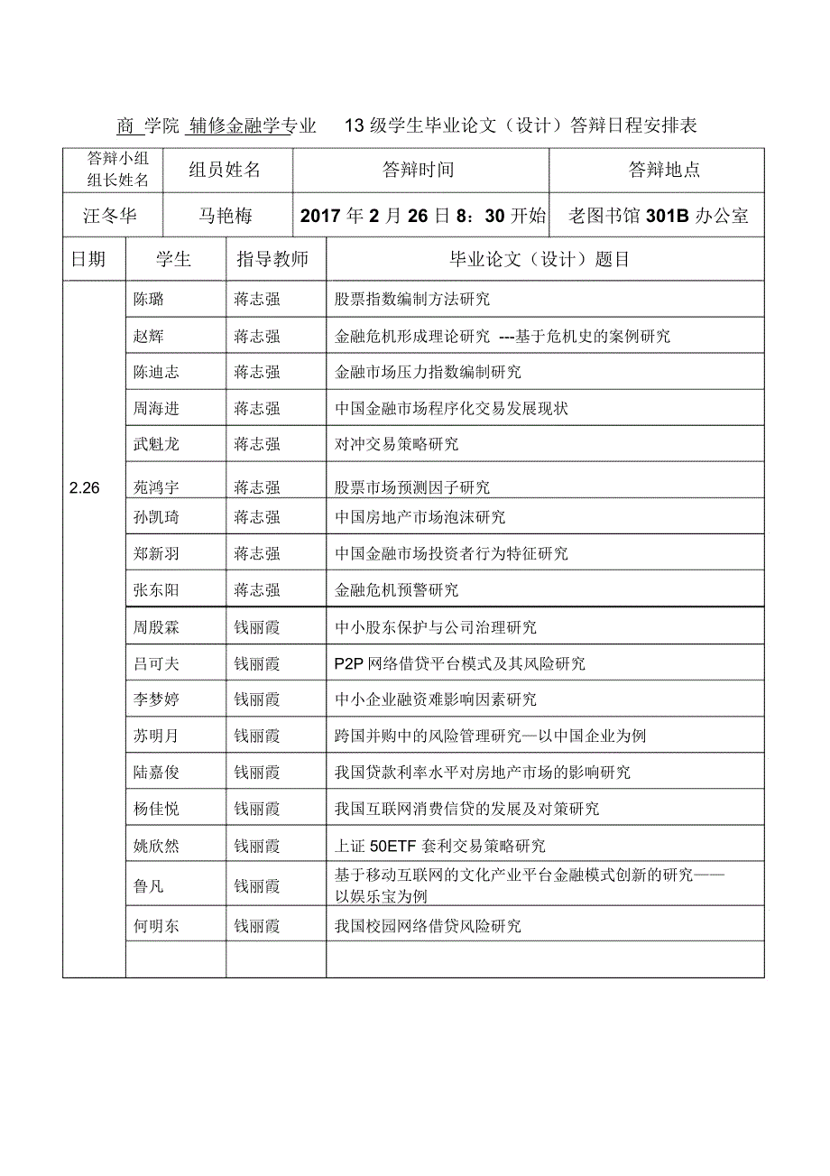 学院专业02级学生毕业论文设计答辩日程安排表_第3页