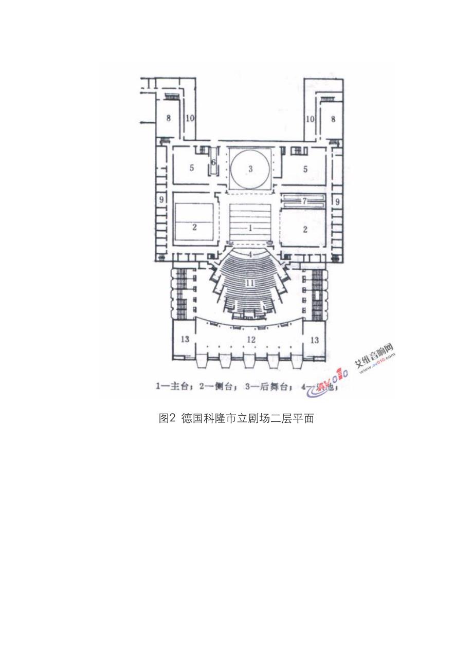 剧场建筑设计_第3页