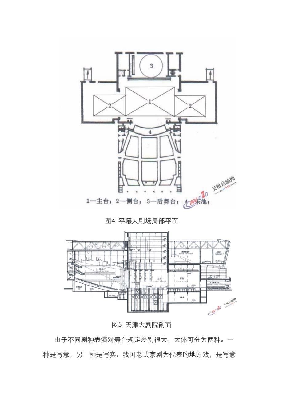 剧场建筑设计_第5页