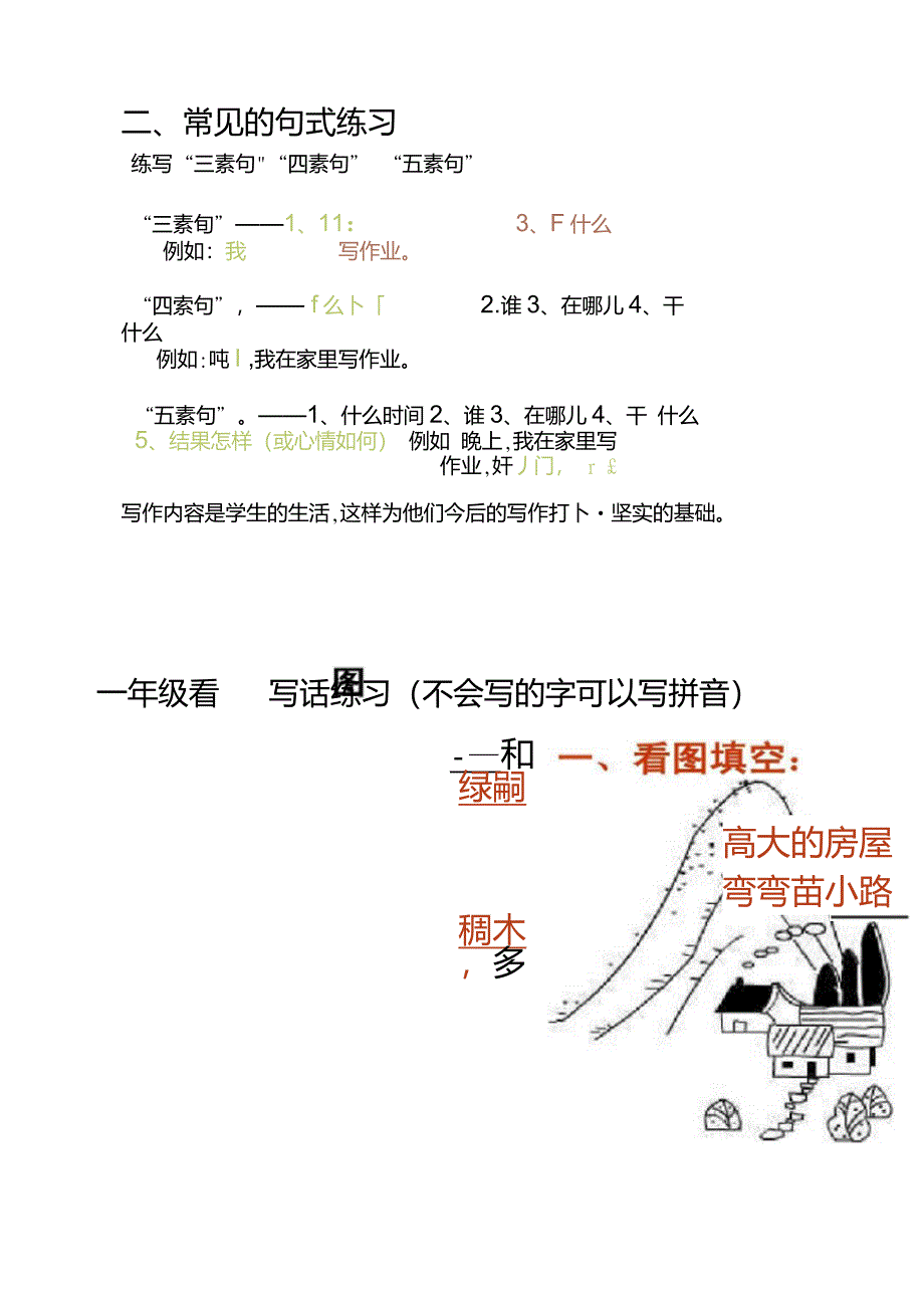 一年级上册看图写话训练._第1页