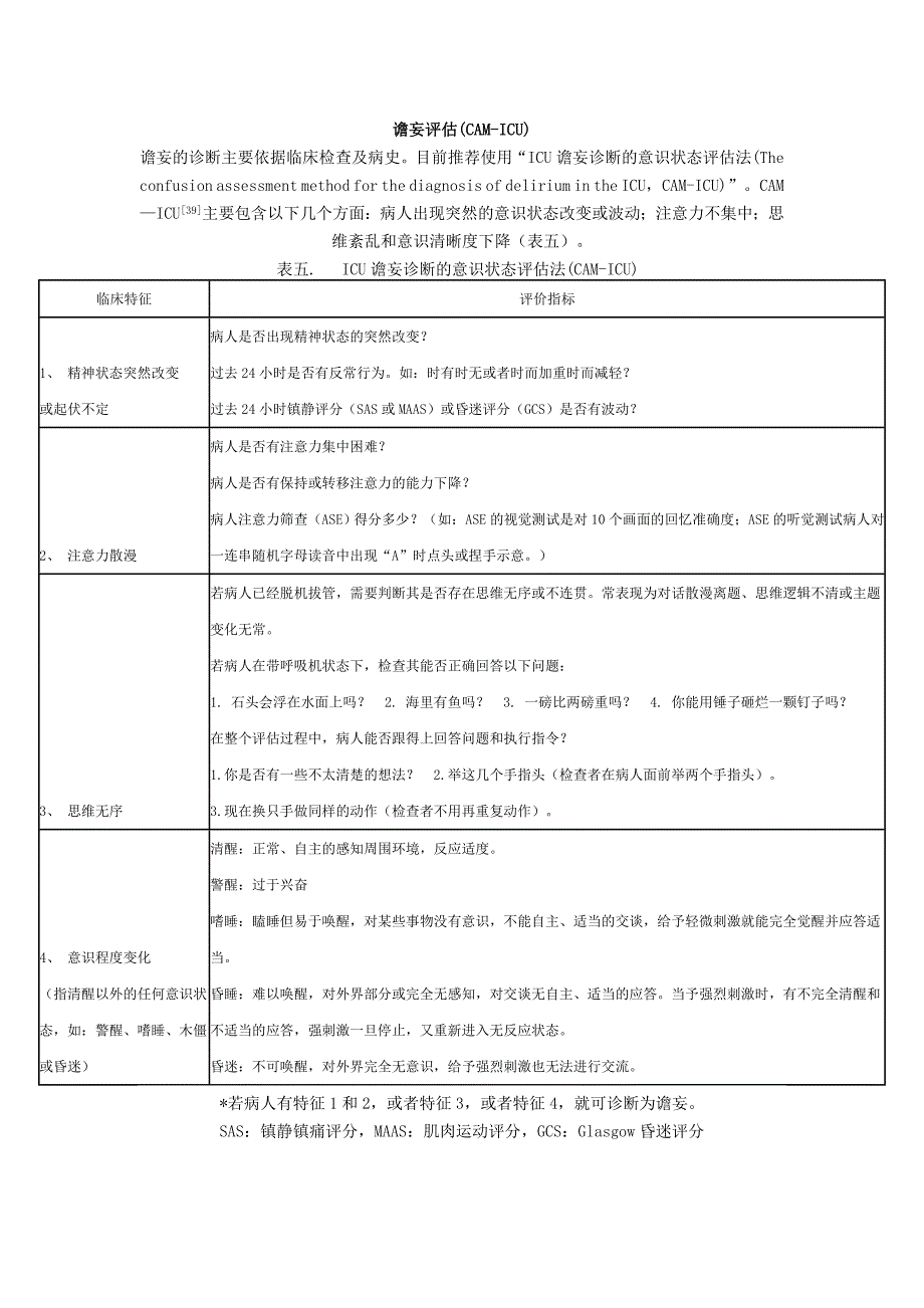 ICU常用镇静镇痛评分及谵妄评估量表_第3页