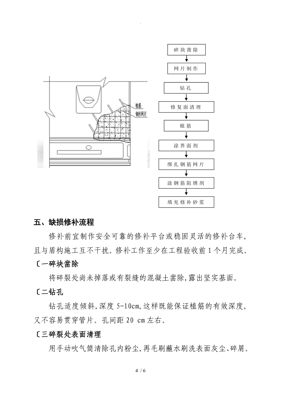 地铁隧道管片破损修补方案指南_第4页