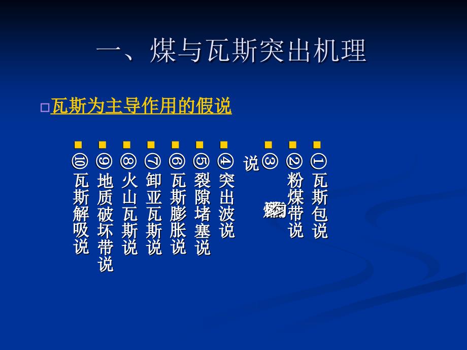 第二部分--煤与瓦斯突出综合防治技术措施课件_第4页