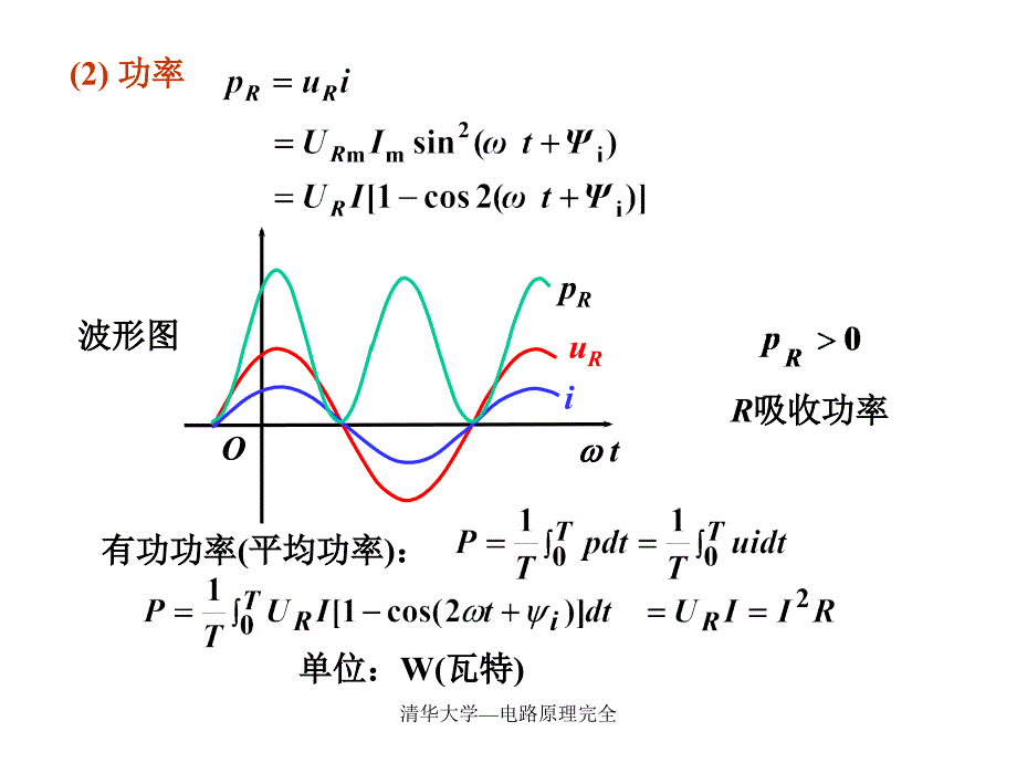 清华大学电路原理完全课件_第3页